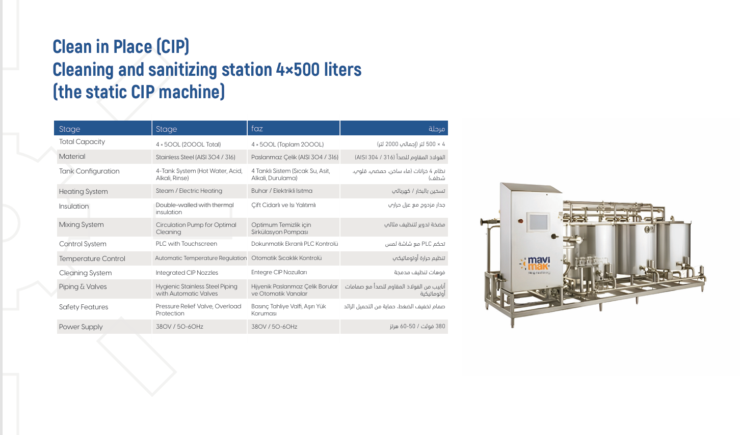 Turkiye, Algeria, Armenia, Azerbaijan, Bahrain, Bangladesh, Canada, Chad, Djibouti, Ethiopia, Georgia, Greece, Hungary, India, Indonesia, Iran, Iraq, Ireland, Occupied Palestine, Italy, Jordan, Kazakhstan, Kuwait, Kyrgyzstan, Lebanon, Liberia, Libya, Malaysia, Mauritania, Morocco, Oman, Pakistan, Poland, Palestine, Qatar, Saudi Arabia, Serbia, Singapore, Somalia, Sweden, Switzerland, Syria, Tunisia, Turkmenistan, United Arab Emirates, Uzbekistan, Turkish Republic of Northern Cyprus, Machinery Industry, Chemical Processing Systems, Dairy Machinery, Detergent Soap Manufacturing, General - Machinery Industry, Packing - Sorting - Filling, Production Line Set Up